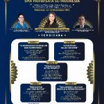 Rakornas SMK Pariwisata Se-Indonesia